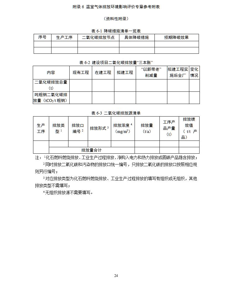 1652093140877937.jpg 《山東省鋼鐵行業(yè)建設項目溫室氣體排放環(huán)境影響評價技術指南(試行)》._02.jpg