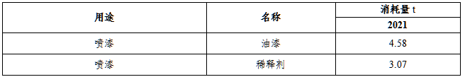 1652410685430357.png 微信截圖_20220513105656.png