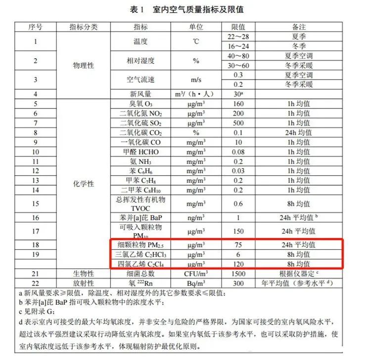 1660201436560988.jpg 空氣1.jpg