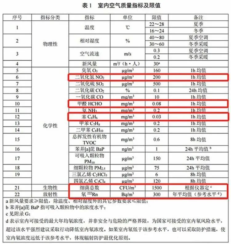1660201568928726.jpg 空氣3.jpg