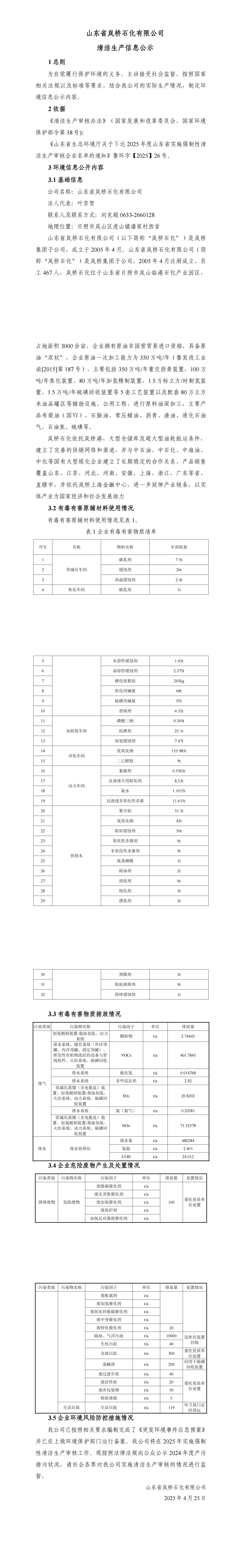 1766130153220263.jpg 山東省嵐橋石化有限公司清潔生產審核信息公示(1)_00(1).jpg